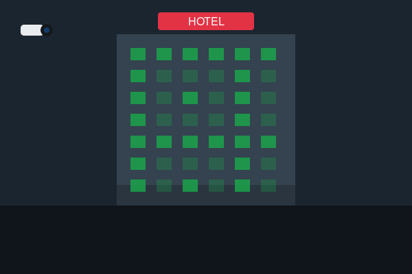 Hotel Security